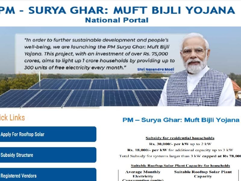 PM Surya Ghar Yojana: प्रधानमंत्री सूर्यघर योजना का लाभ कैसे उठाए, इस हेल्पलाइन नंबर पर करें कॉल