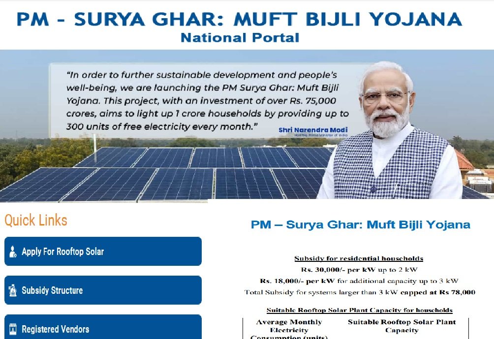 PM Surya Ghar Yojana: प्रधानमंत्री सूर्यघर योजना का लाभ कैसे उठाए, इस हेल्पलाइन नंबर पर करें कॉल
