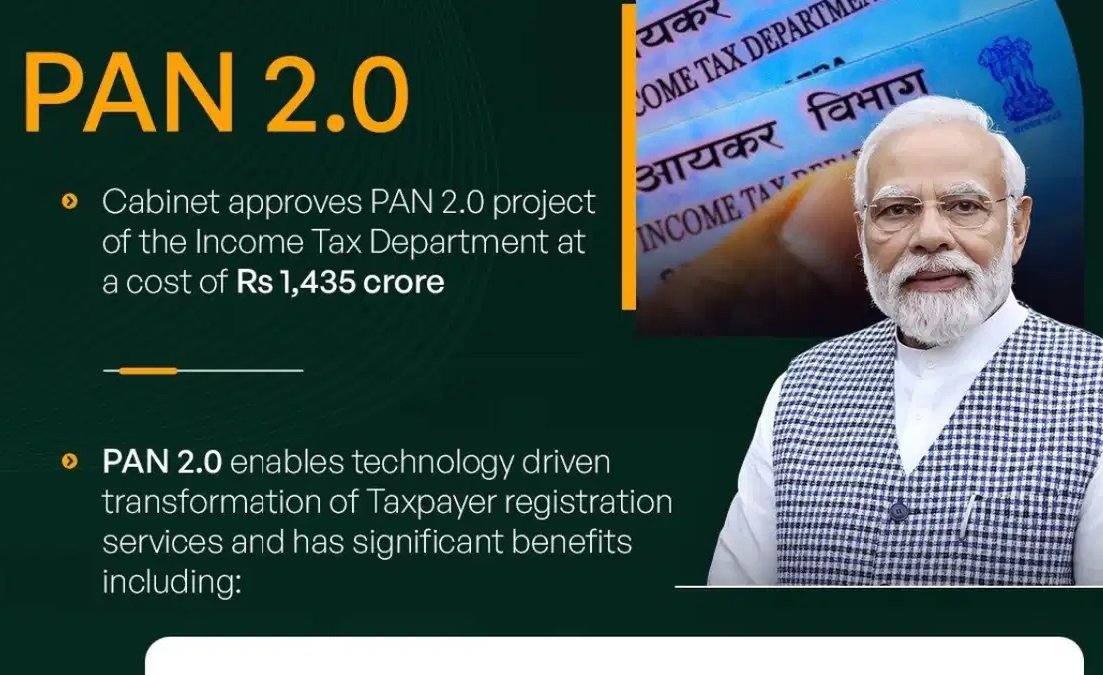PAN 2.0 Update: पैन 2.0 के बारे सबकुछ जान लीजिये !