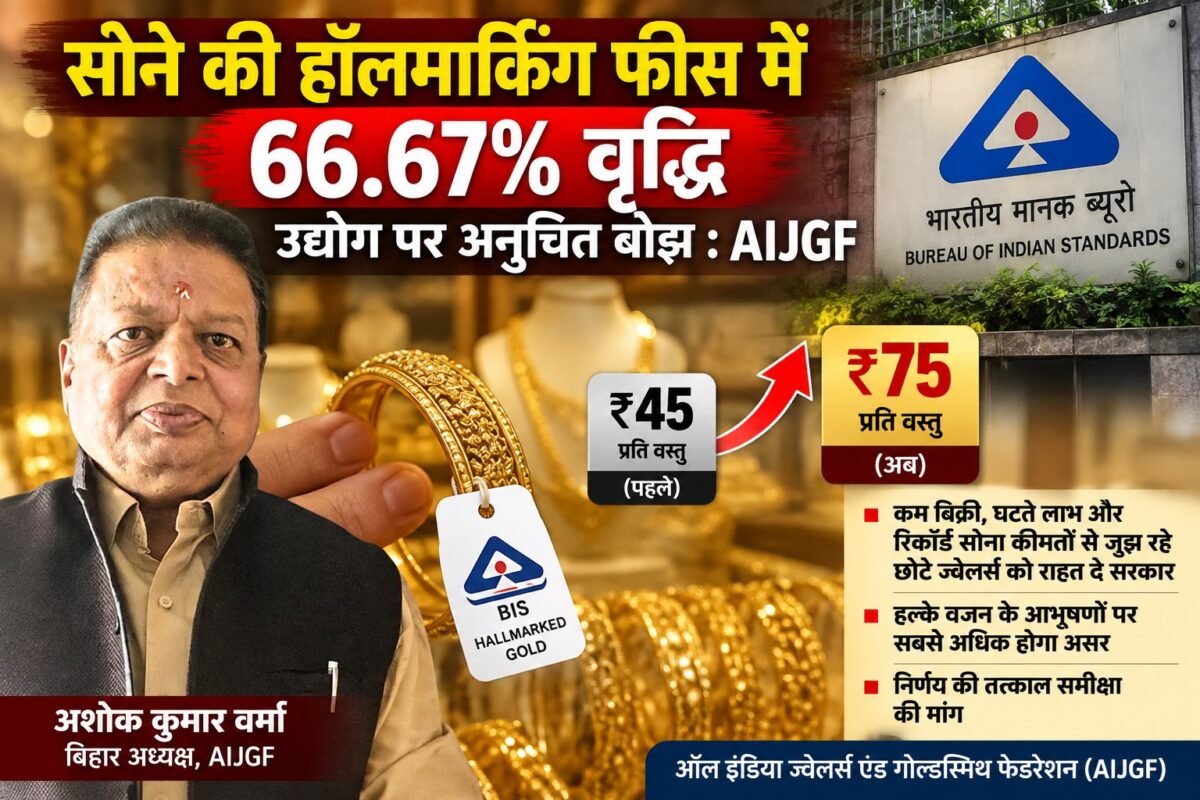 Gold Hallmarking Fee Hike: सोने की हॉलमार्किंग फीस में 66.67% वृद्धि पर AIJGF ने जताई चिंता